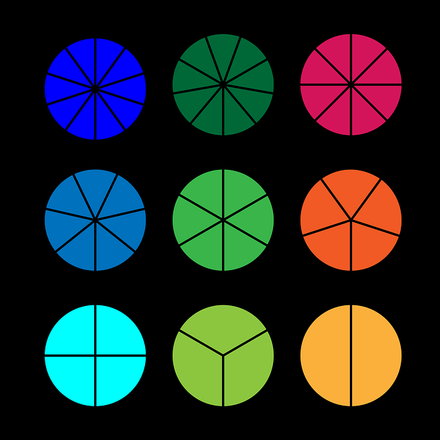 Les fractions peuvent être représentées visuellement par des camemberts ou des tartes découpées en n parts égales